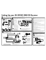 Preview for 1 page of Pioneer XV-DV303 Setting Up