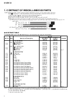 Предварительный просмотр 2 страницы Pioneer XV-DV33 Service Manual