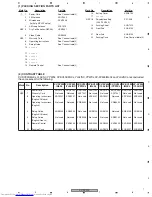 Предварительный просмотр 7 страницы Pioneer XV-DV333 Service Manual