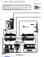 Предварительный просмотр 16 страницы Pioneer XV-DV333 Service Manual