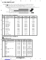 Предварительный просмотр 56 страницы Pioneer XV-DV333 Service Manual