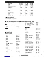 Предварительный просмотр 57 страницы Pioneer XV-DV333 Service Manual