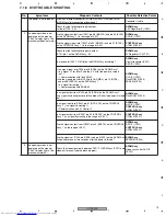 Предварительный просмотр 75 страницы Pioneer XV-DV333 Service Manual