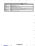 Предварительный просмотр 77 страницы Pioneer XV-DV333 Service Manual