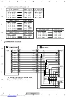 Предварительный просмотр 82 страницы Pioneer XV-DV333 Service Manual