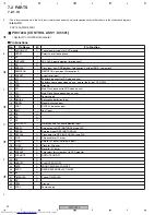 Предварительный просмотр 92 страницы Pioneer XV-DV333 Service Manual