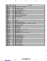 Предварительный просмотр 93 страницы Pioneer XV-DV333 Service Manual