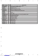 Предварительный просмотр 94 страницы Pioneer XV-DV333 Service Manual