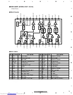 Предварительный просмотр 95 страницы Pioneer XV-DV333 Service Manual