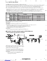 Предварительный просмотр 97 страницы Pioneer XV-DV333 Service Manual