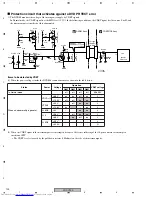 Предварительный просмотр 100 страницы Pioneer XV-DV333 Service Manual