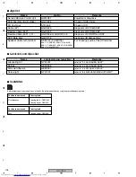 Предварительный просмотр 108 страницы Pioneer XV-DV333 Service Manual