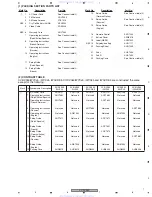 Предварительный просмотр 7 страницы Pioneer XV-DV353 Service Manual