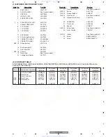 Предварительный просмотр 9 страницы Pioneer XV-DV353 Service Manual