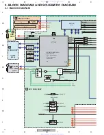 Предварительный просмотр 14 страницы Pioneer XV-DV353 Service Manual