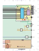 Предварительный просмотр 15 страницы Pioneer XV-DV353 Service Manual