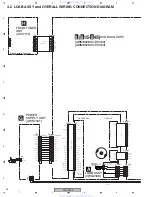 Предварительный просмотр 16 страницы Pioneer XV-DV353 Service Manual