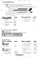 Предварительный просмотр 52 страницы Pioneer XV-DV353 Service Manual