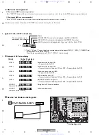 Предварительный просмотр 74 страницы Pioneer XV-DV353 Service Manual