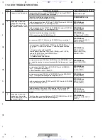 Предварительный просмотр 76 страницы Pioneer XV-DV353 Service Manual