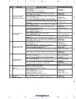 Предварительный просмотр 77 страницы Pioneer XV-DV353 Service Manual