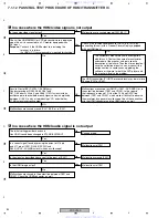 Предварительный просмотр 84 страницы Pioneer XV-DV353 Service Manual