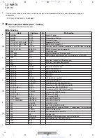 Предварительный просмотр 92 страницы Pioneer XV-DV353 Service Manual