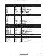 Предварительный просмотр 93 страницы Pioneer XV-DV353 Service Manual