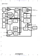 Предварительный просмотр 96 страницы Pioneer XV-DV353 Service Manual