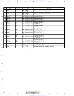 Предварительный просмотр 100 страницы Pioneer XV-DV353 Service Manual