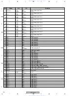 Предварительный просмотр 104 страницы Pioneer XV-DV353 Service Manual