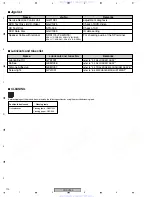 Предварительный просмотр 110 страницы Pioneer XV-DV353 Service Manual