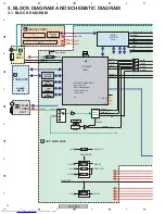 Preview for 14 page of Pioneer XV-DV360 Service Manual