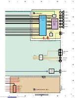 Preview for 15 page of Pioneer XV-DV360 Service Manual