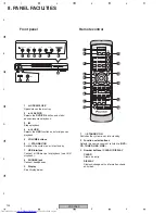 Preview for 102 page of Pioneer XV-DV360 Service Manual