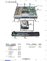 Предварительный просмотр 14 страницы Pioneer XV-DV370 Service Manual