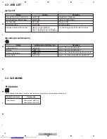 Предварительный просмотр 15 страницы Pioneer XV-DV370 Service Manual