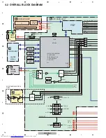 Предварительный просмотр 19 страницы Pioneer XV-DV370 Service Manual