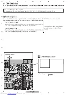 Предварительный просмотр 21 страницы Pioneer XV-DV370 Service Manual