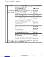 Предварительный просмотр 22 страницы Pioneer XV-DV370 Service Manual