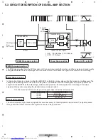 Предварительный просмотр 25 страницы Pioneer XV-DV370 Service Manual