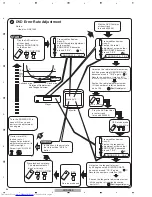 Предварительный просмотр 47 страницы Pioneer XV-DV370 Service Manual