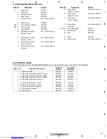 Предварительный просмотр 52 страницы Pioneer XV-DV370 Service Manual