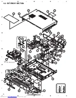 Предварительный просмотр 53 страницы Pioneer XV-DV370 Service Manual