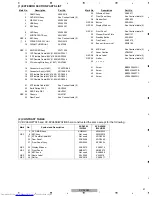 Предварительный просмотр 54 страницы Pioneer XV-DV370 Service Manual