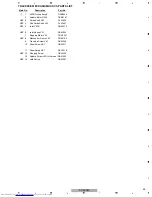 Предварительный просмотр 58 страницы Pioneer XV-DV370 Service Manual