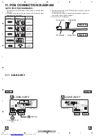 Предварительный просмотр 83 страницы Pioneer XV-DV370 Service Manual