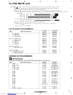 Предварительный просмотр 96 страницы Pioneer XV-DV370 Service Manual