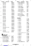 Предварительный просмотр 101 страницы Pioneer XV-DV370 Service Manual