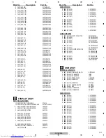 Предварительный просмотр 104 страницы Pioneer XV-DV370 Service Manual